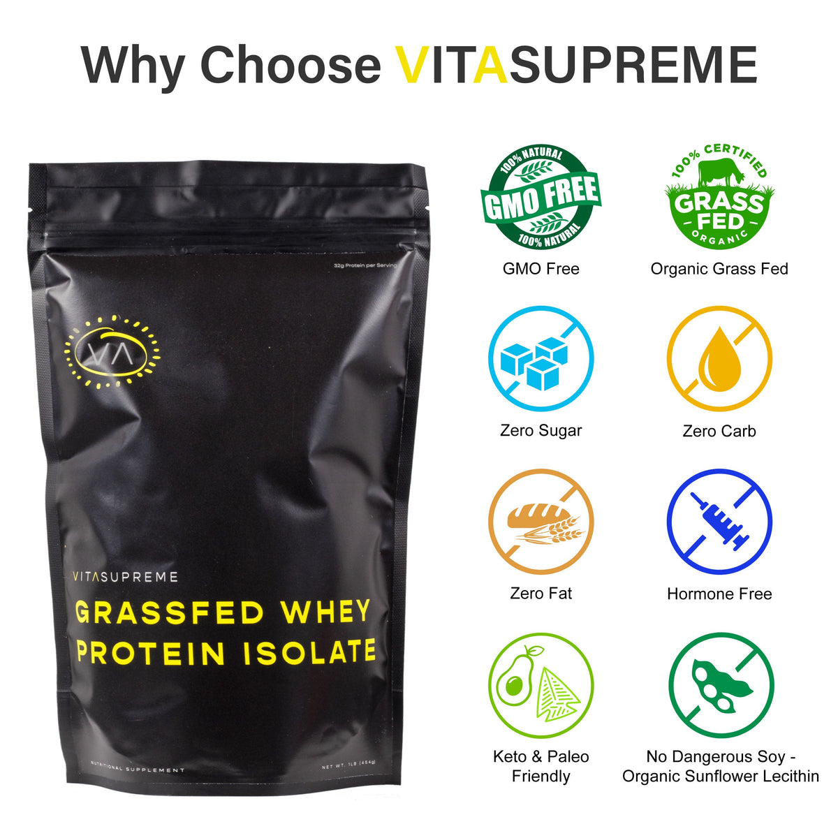Organic Grass-Fed Whey Protein Isolate (Unflavored) — 2-Pack