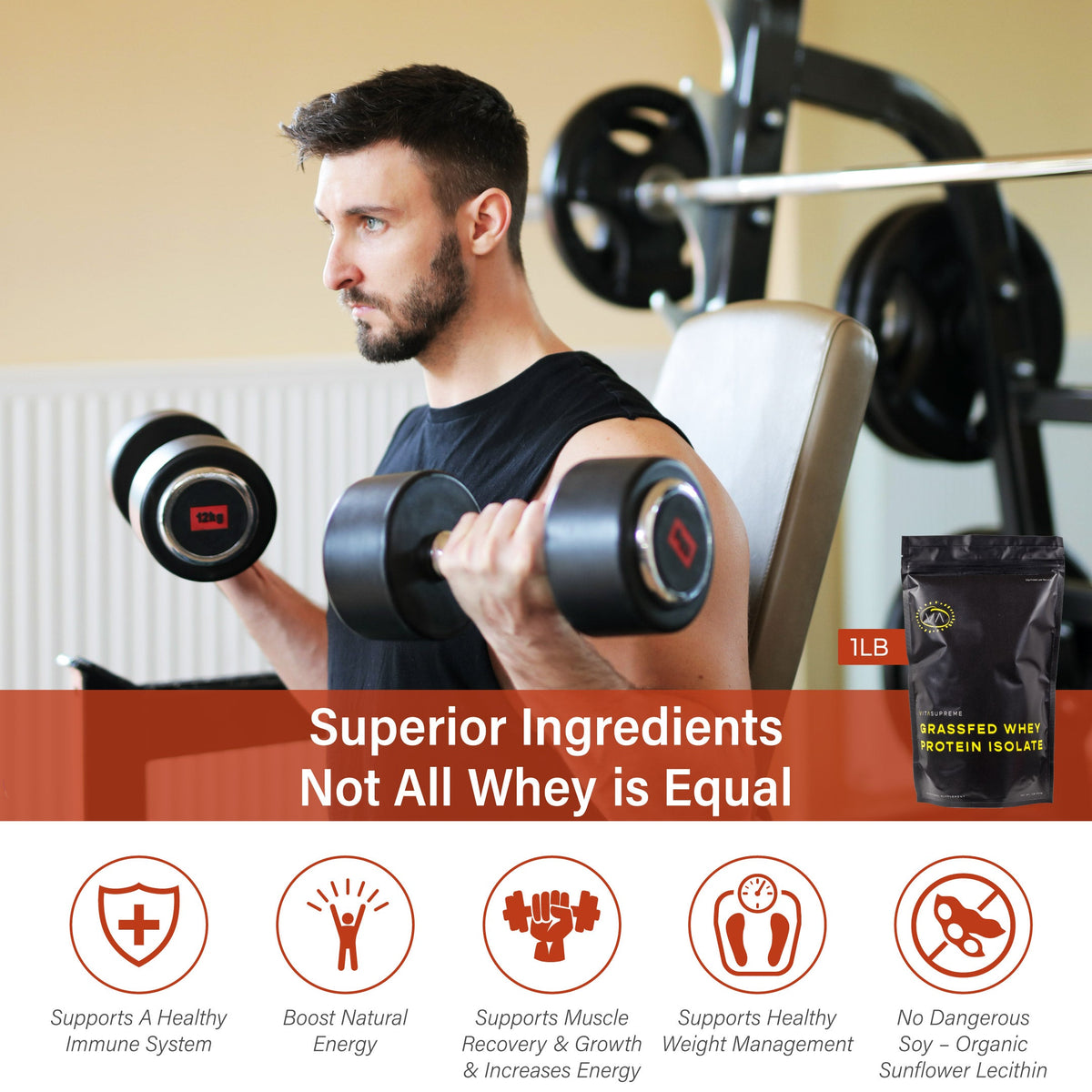 Organic Grass-Fed Whey Protein Isolate (Unflavored) — 6-Pack