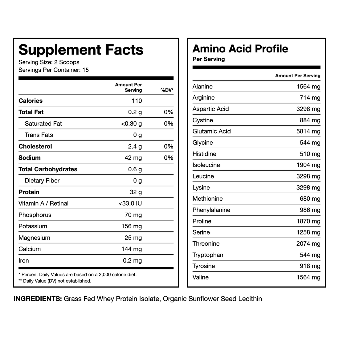 Superhuman Nutrition Grass-Fed Whey Protein Isolate Supplement Facts: 2 scoops, 15 servings, 32g protein, 110 calories; ingredients grass fed whey protein isolate, organic sunflower seed lecithin