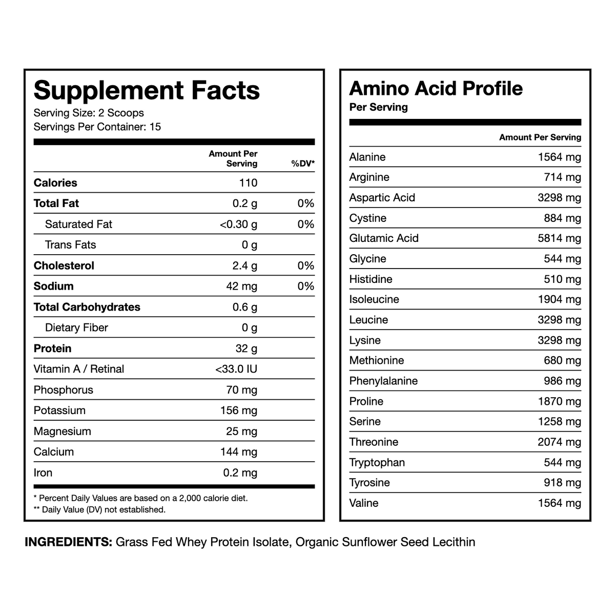 Superhuman Nutrition Grass-Fed Whey Protein Isolate Supplement Facts: 2 scoops, 15 servings, 32g protein, 110 calories; ingredients grass fed whey protein isolate, organic sunflower seed lecithin